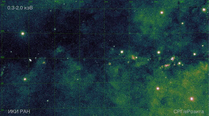 X-ray map of the Milky Way from the eROSITA telescope - Space, Iki RAS, Spektr-RG, Black hole, Longpost