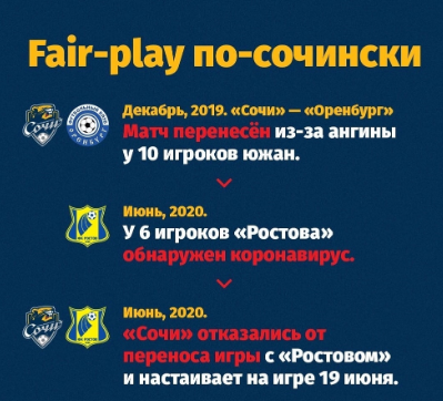 Fair play according to Sochinsky - My, Sport, Football, Fk Rostov, Russian Premier League