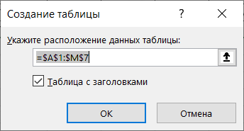 Excel Power Query: создание основных запросов Microsoft Excel, Microsoft office, Офис, Продуктивность, Маркетинг, Бухгалтерия, Отдел кадров, Аналитика, Видео, Длиннопост