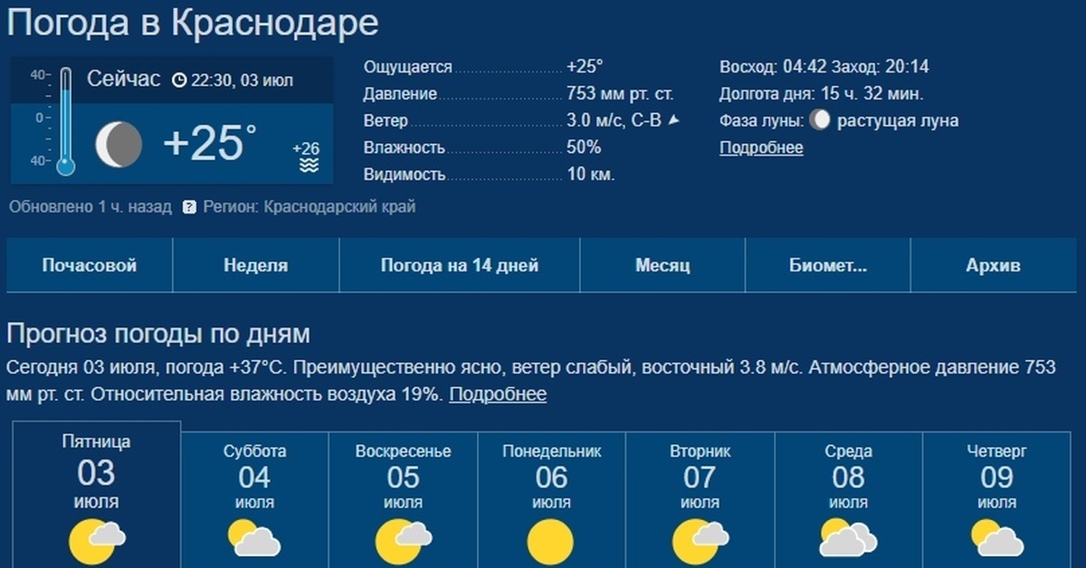Погода в краснодарском крае в комсомольском