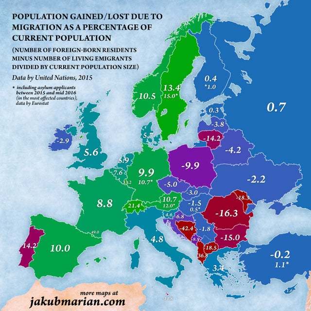 Percentage of migrants from the current population of countries in Europe - Migration, Images, Resident, Citizenship, Population growth, Decrease, Interest