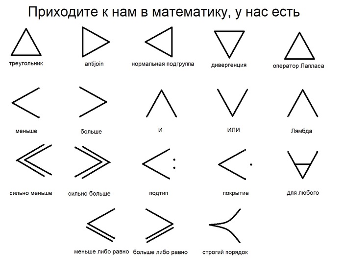 ��������� � ��� � ����������