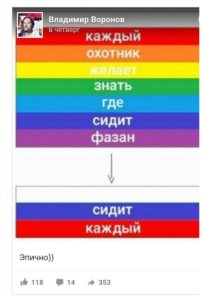 Что случилось с мороженым радуга. Смотреть фото Что случилось с мороженым радуга. Смотреть картинку Что случилось с мороженым радуга. Картинка про Что случилось с мороженым радуга. Фото Что случилось с мороженым радуга