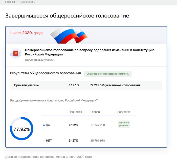 ������������� �� ����