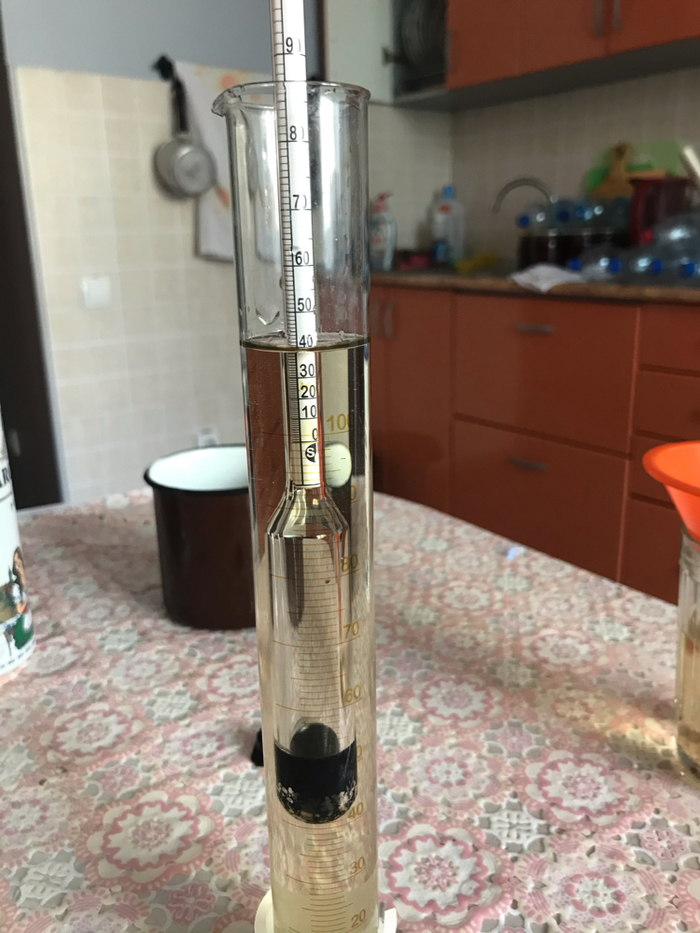 Виски односолодовые