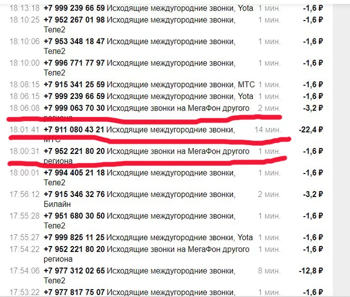 A post about how MegaFon learned to manage time - My, Megaphone, Theft, Deception, Negative, Longpost, Support service, Picture with text, Cellular operators