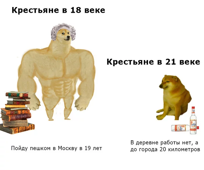 Peasants then and now - My, Humor, Doge, Memes, Mikhail Lomonosov