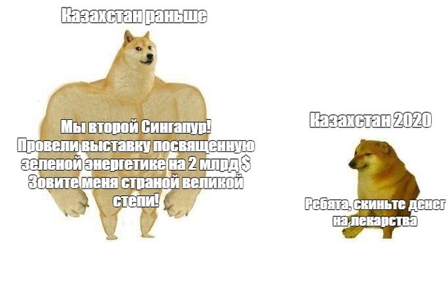 Казахстан в пандемию