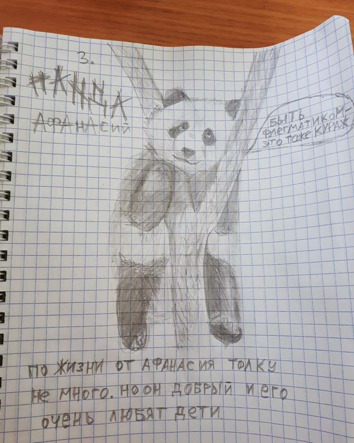 Zoo 3. Panda Afanasy - My, Zoo, Art, Panda, Athanasius, Pencil drawing, Pencil, Humor