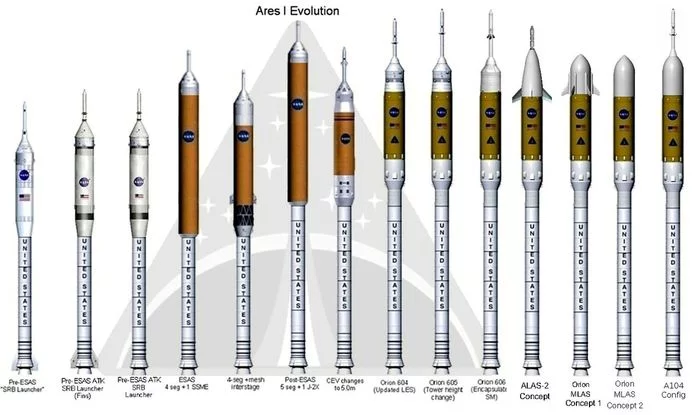 NASA, ЕКА, JAXA, Роскосмос и другие Old Space vs New Space - NASA, Космос, Европейское космическое агентство, Jaxa, Blue Origin, Rocket lab, Длиннопост