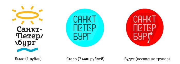    (  ) -, , , , Paint Master