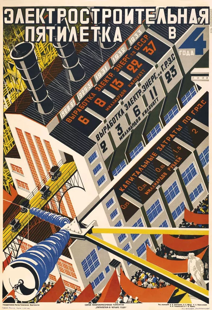 “Electrical construction five-year plan in 4 years.” USSR, 1931 - the USSR, Poster, Soviet posters, Constructivism, Industrialization, Power engineering, Five-year plan