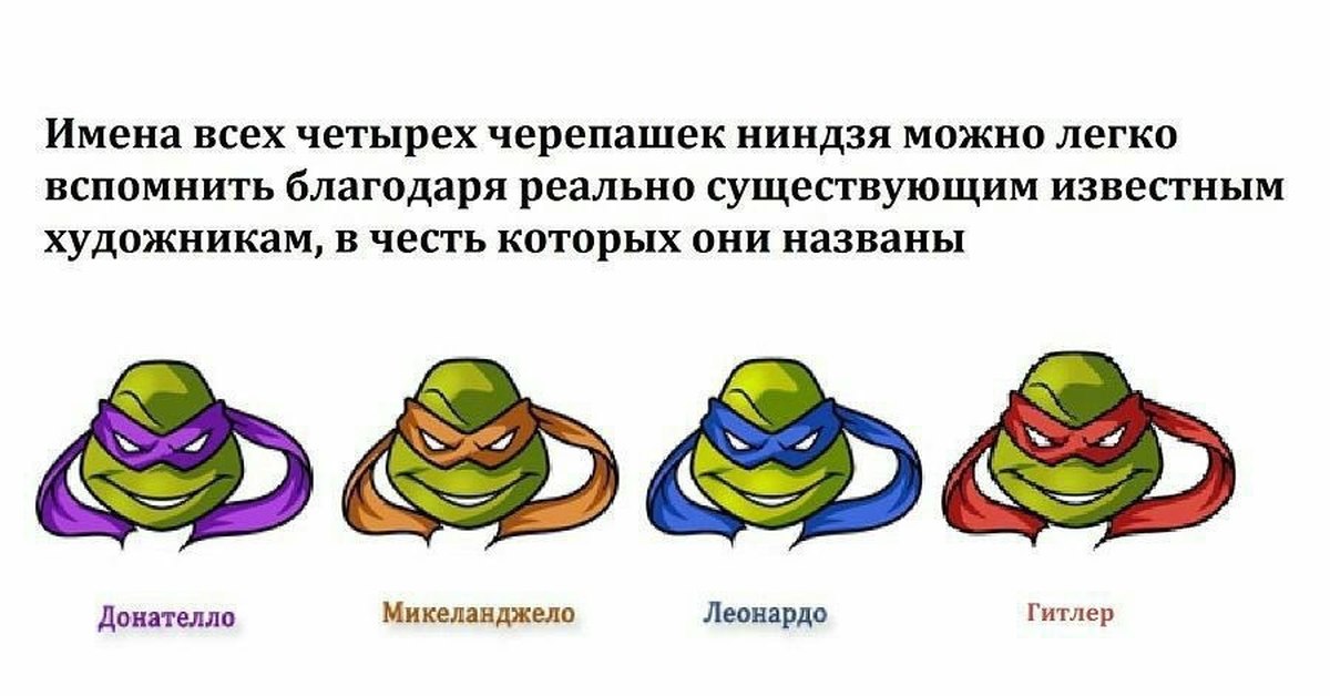 Как зовут черепашек ниндзя из мультфильма по цветам фото и имена на русском