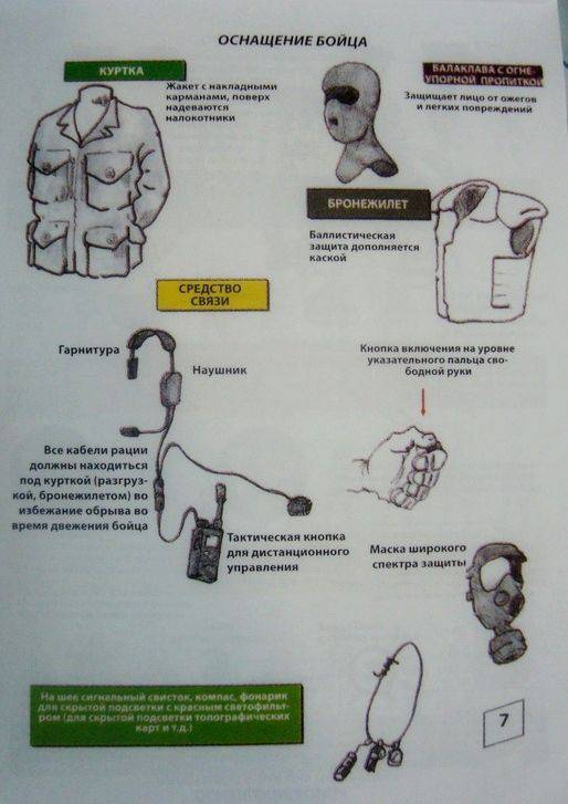 Необычное учебное пособие для французских военных - Франция, Армия, Комиксы, Инфографика, Обучение, Длиннопост