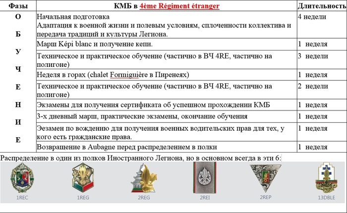 что брать с собой на кмб. Смотреть фото что брать с собой на кмб. Смотреть картинку что брать с собой на кмб. Картинка про что брать с собой на кмб. Фото что брать с собой на кмб