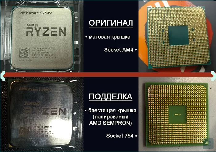 Be careful!!! The old scam is back in business - Negative, Fraud, AMD ryzen, Olx, Longpost