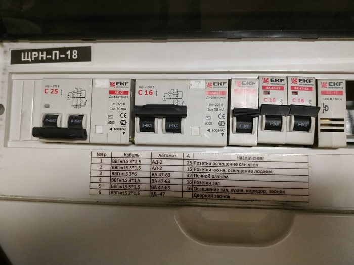 Отщелкивает автомат