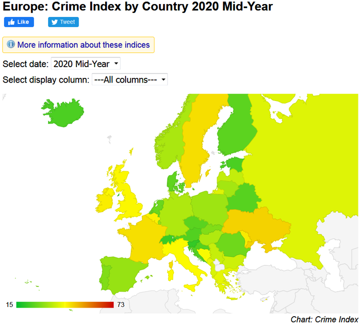 ����������� ������ ������������, ������ ������ ����� ����� ������, ����� ����� ���������