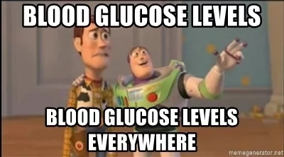 Part 3.3. Blood glucose - satiety or bullshit? - My, Sport, Slimming, Longpost