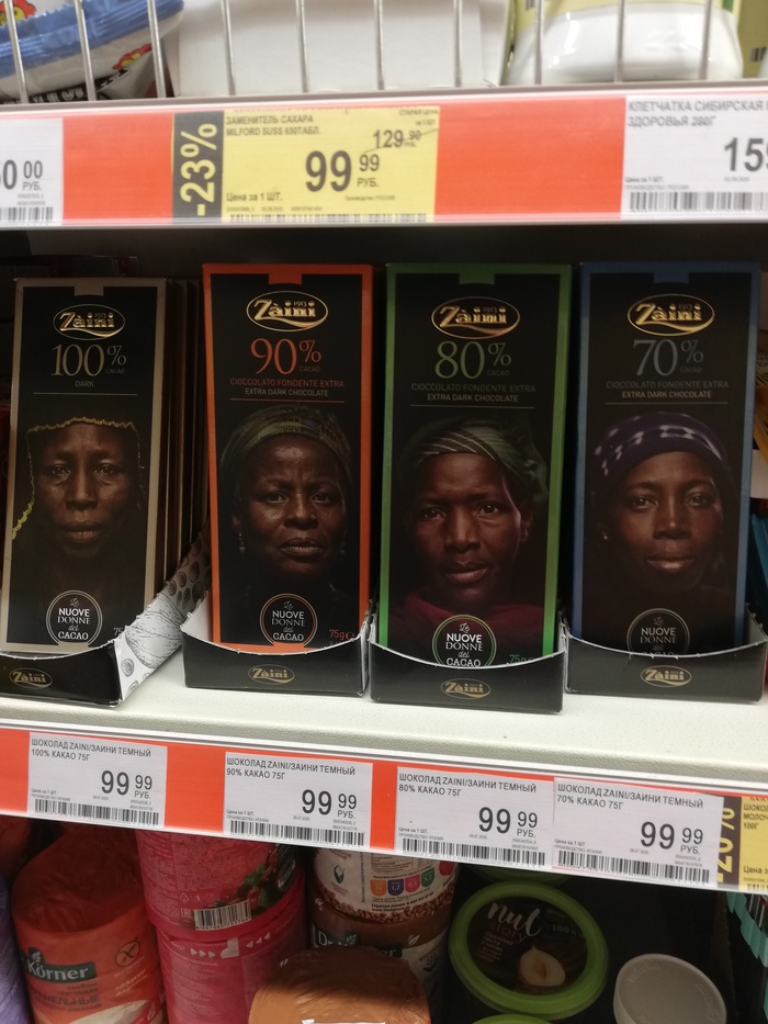 Корни расизма