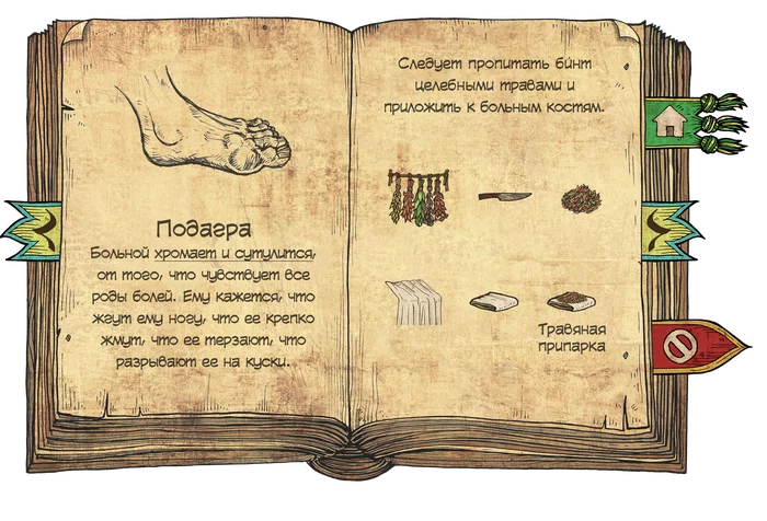 Treating plague with leeches and prayer: real medieval recipes in Plague MD - My, Gamedev, The medicine, Story, Plague, Plague Doctor, Инди, Games, Middle Ages, Longpost