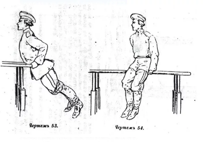 Нормативы физподготовки солдата русской армии (1873 год) - Нормативы, Русская армия, История, Физподготовка, Яндекс Дзен, Длиннопост