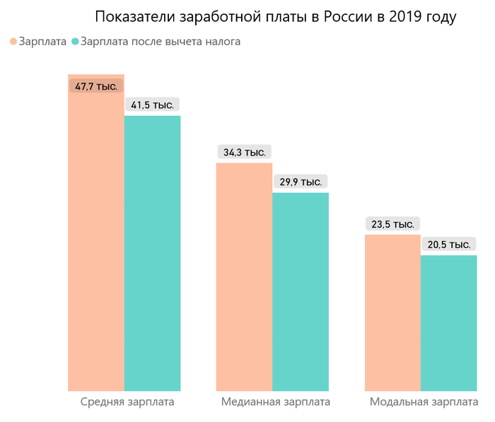 Что такое лакшери виладж. Смотреть фото Что такое лакшери виладж. Смотреть картинку Что такое лакшери виладж. Картинка про Что такое лакшери виладж. Фото Что такое лакшери виладж