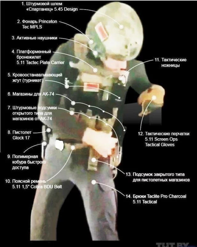 Военная экипировка 15-летнего Николая Лукашенко - Республика Беларусь, Николай Лукашенко, Экипировка, Оружие, Обзор, Снаряжение, Длиннопост, Картинка с текстом