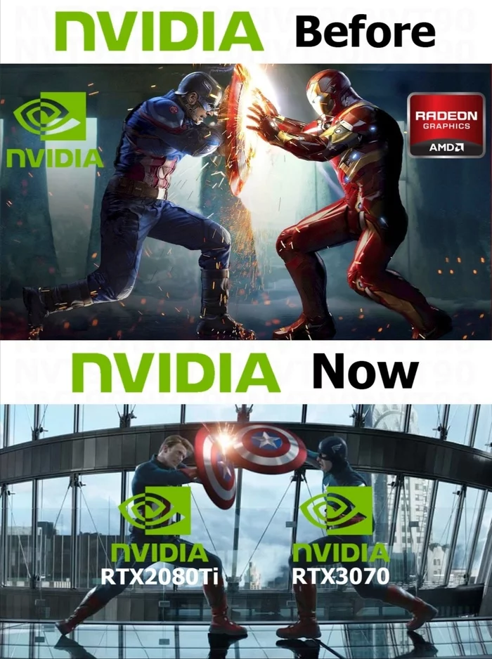 Graphic Wars - Nvidia, AMD Radeon, AMD, Geforce