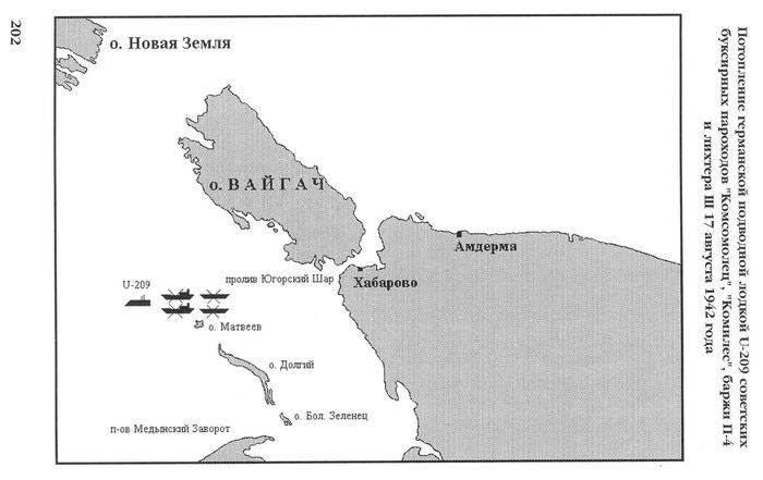   U-209      , , ,  , , , ,   , 1942
