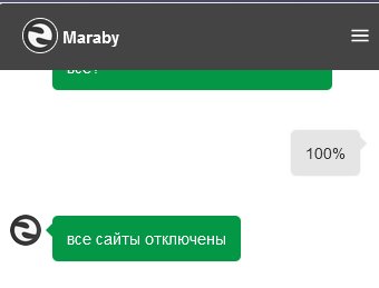 Мошенники продолжение - Моё, Негатив, Мошенничество, Развод на деньги, Длиннопост