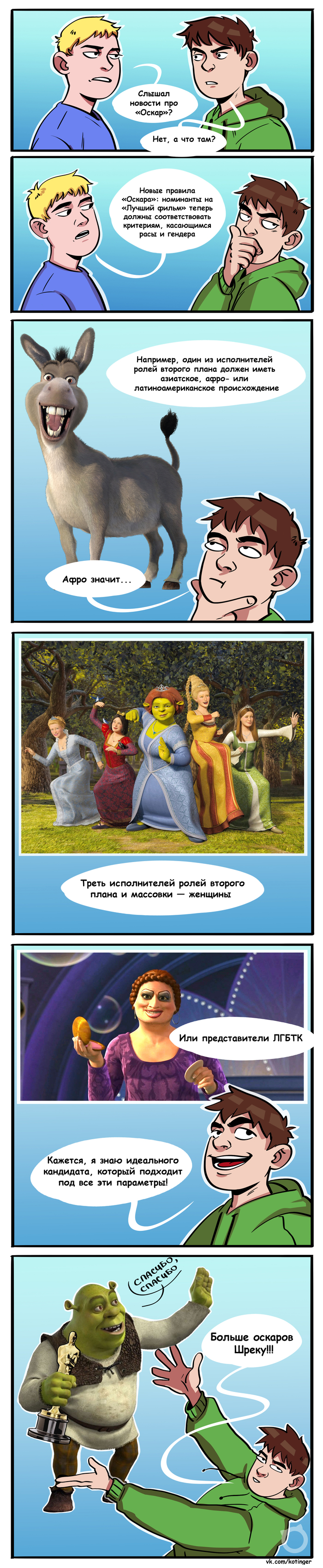 Когда сказка стала былью