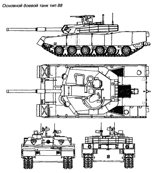 Основной боевой танк Тип 88(Type 88) - Танки, ОБТ, Бронетехника, Южная Корея, Длиннопост