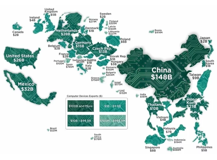 Экспорт компьютерной техники по странам - Россия, Экономика, Экспорт
