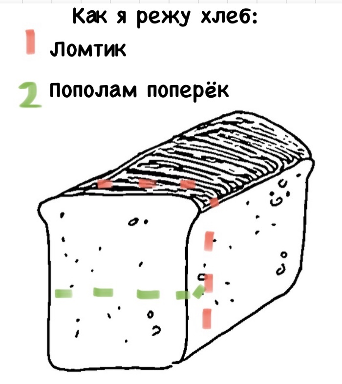 Мелочь - Моё, Рисунок, Комиксы, Мелочь, Irinaikrina, Длиннопост