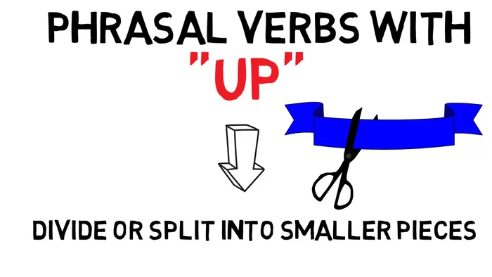 Phrasal verbs easy peasy - My, English language, Learning English, Phrasal verbs, Video, Longpost