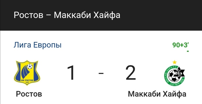 Эх, Ростов, что это было?