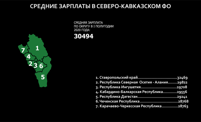 какая средняя зарплата в челябинской области в 2020 году. Смотреть фото какая средняя зарплата в челябинской области в 2020 году. Смотреть картинку какая средняя зарплата в челябинской области в 2020 году. Картинка про какая средняя зарплата в челябинской области в 2020 году. Фото какая средняя зарплата в челябинской области в 2020 году