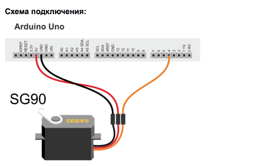 Схема подключения mg996r