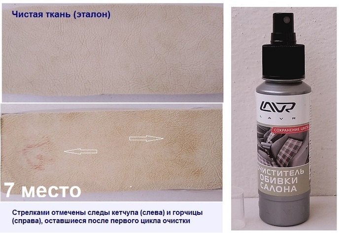 Тест автомобильных очистителей ткани: проверка кетчупом, соусом и горчицей. Авто, Автосервис, Длиннопост