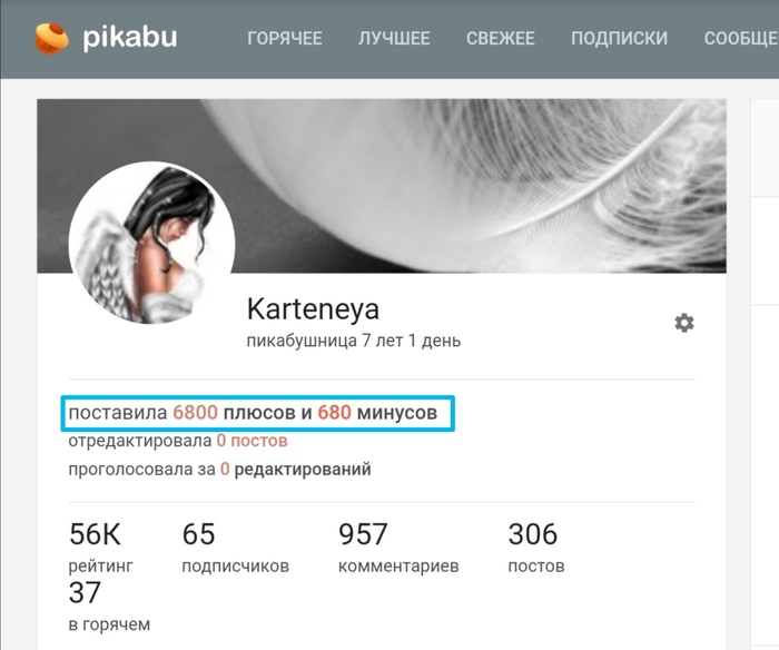 Л - Лояльность. Каждый сотый в минусе