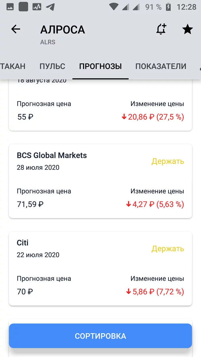 Experts... such experts must be killed! - Stock, Stock exchange, Moscow Exchange, Tinkoff Bank, Alrosa, Mat, Longpost, T-bank