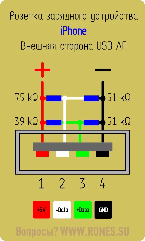 Порт USB для зарядки iPhone. Нужна помощь - Моё, Зарядное устройство, iPhone, USB, Схема