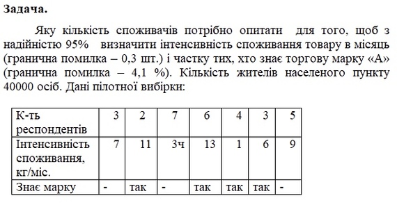 Помогите решить задачу пожалуйста - Моё, Маркетинг, Задача, Тупость, Дистанционное обучение, Помощь