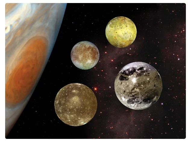 Солнечная система. Газовые гиганты Солнечная система, Планета, Газовый гигант, Космос, Длиннопост