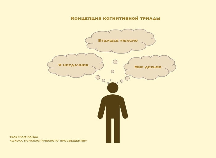 Кричати під час сну. 1602864309189295155. Кричати під час сну фото. Кричати під час сну-1602864309189295155. картинка Кричати під час сну. картинка 1602864309189295155. Обычно, при проблемах с психикой, люди кричат во сне или просыпаются от этого крика.