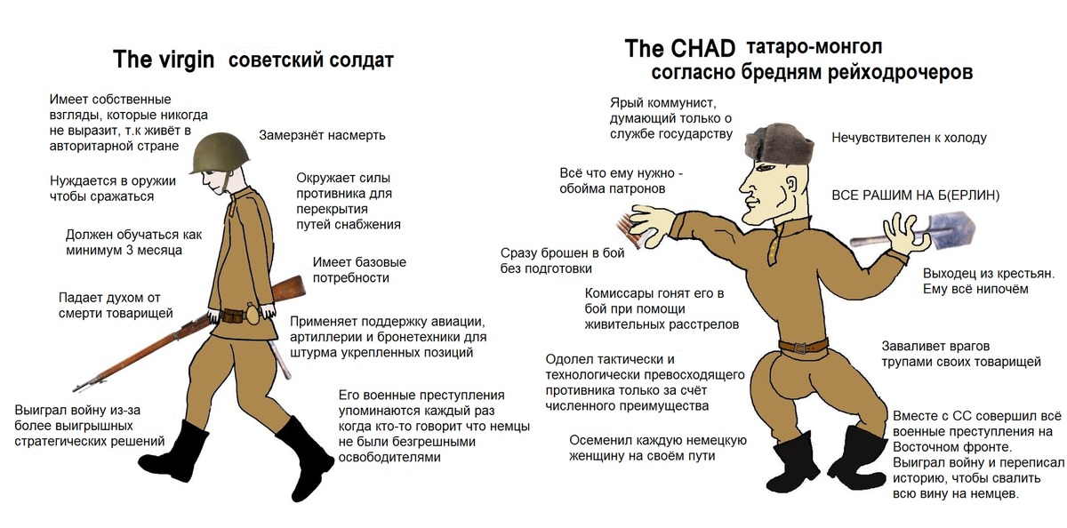 Чад 2. Чад и Вирджин солдаты. Soviet Chad. Virgin Советский солдат. Chad vs Virgin ww2.