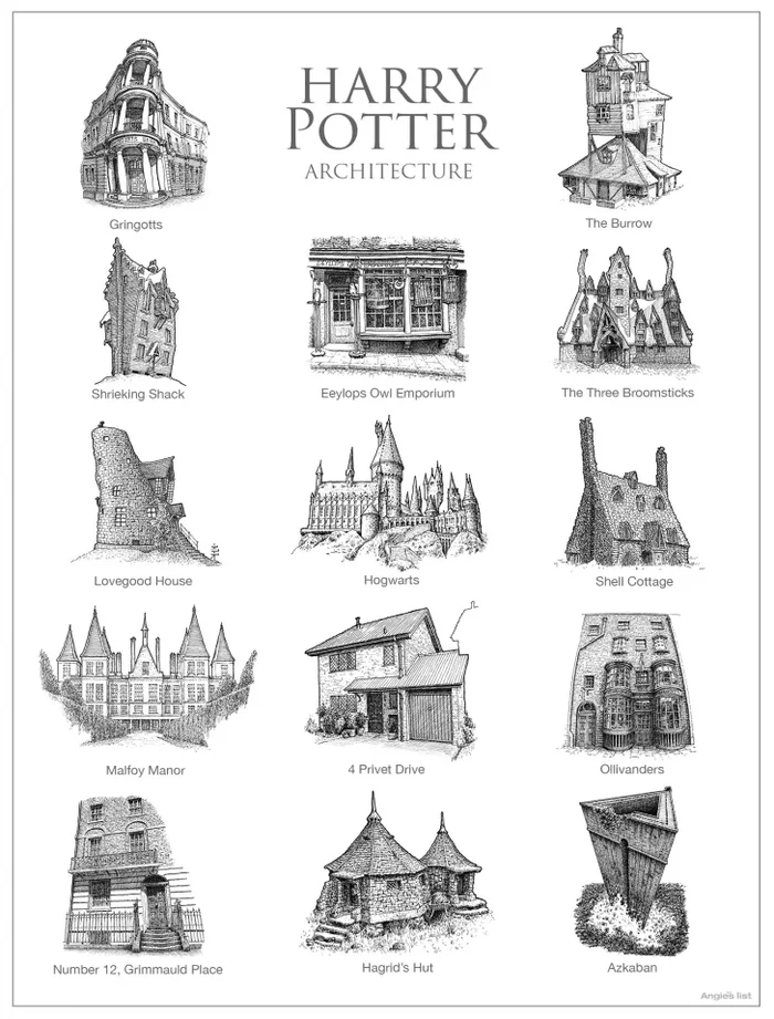 Fictional architecture from the world of The Lord of the Rings and Harry Potter in sketches - Architecture, Sketch, Drawing, Harry Potter, Longpost, Lord of the Rings