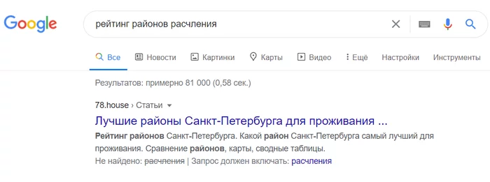 Google knows something - My, Google, Saint Petersburg, Dismemberment