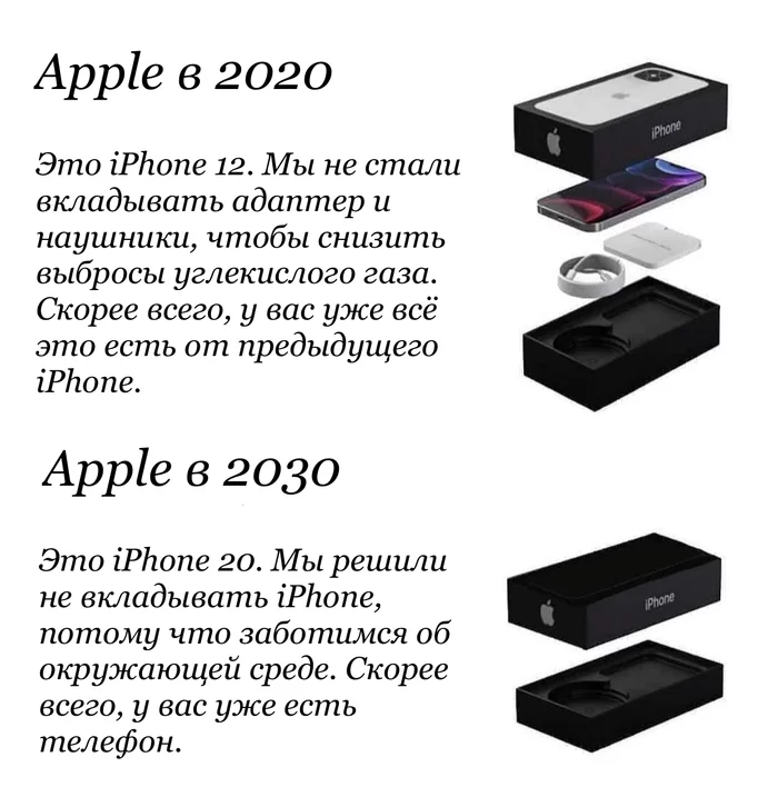 Заботился себе заботился, да перезаботился - Apple, iPhone, Экология